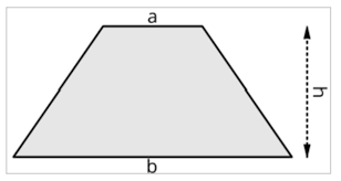 Otherwise there are two pairs of bases). What Is A Trapezoid Information Fun Facts Teaching Wiki
