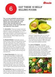 Article 6 Belly Killing Foods By Fitusin Issuu