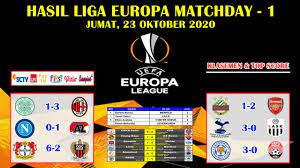 Hasil Lengkap Liga Europa Tadi Malam Tottenham Vs Lask Uefa Europa League 2020 2021 Youtube