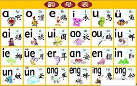 Hán ngữ bính âm phương án, bính âm: Tcphxerub5pqqm