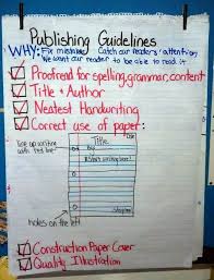 Complete Revise And Edit Anchor Chart Awesome Writing Anchor