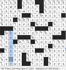 Sexual orientation is the emotional, romantic, or sexual attraction that a person feels toward another person. Rex Parker Does The Nyt Crossword Puzzle