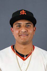 Cesar Perdomo Stats, Age, Position, Height, Weight, Fantasy & News