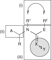 M murata, m kumagai, js lee, t yasumoto. Neonicotinoids From Zero To Hero In Insecticide Chemistry Jeschke 2008 Pest Management Science Wiley Online Library