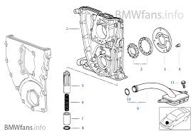 Me 9.2 block diagram, section 2 © bmw ag, service training. Bmw M43 Engine Oil