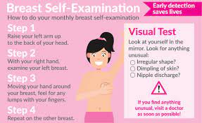 Learn about what breast lumps and other symptoms feel like here. Pinktober 12 Things You Need To Know About Breast Cancer
