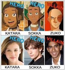 Mycast lets you choose your dream cast to play each role in upcoming fan castingavatar: The Evolution Of An M Night Shyamalan Fan Chart The Last Airbender Movie The Last Airbender Avatar The Last Airbender