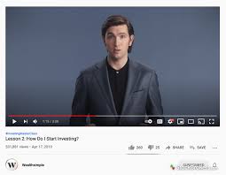 Wealthsimple Trade Review 2024 - Pros, Cons & Promo