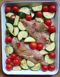Gourmandises Et Merveilles Filet De Poulet Tomates Et Courgettes Rotis Aux Parfums Marocains Recette Poulet Courgette Filet Poulet Recettes De Cuisine