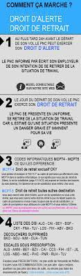 Le droit de retrait du travail ne peut être exercé par un salarié que pour un motif raisonnable. Droit De Retrait Savoir Et Comprendre Pour Faire Respecter Vos Droits Snpnc