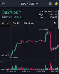 This opens a lot of opportunities for. Pin On 1percentbettertoday