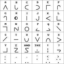 In november of that year, all of that work precipitated some exciting news: This Is The Moon Alphabet In 2021 Chinese Alphabet Alphabet Chinese Letters