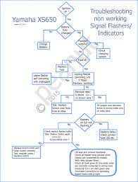 Flasher Fault Troubleshoot Flowchart Yamaha Xs650 Forum