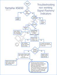 flasher fault troubleshoot flowchart yamaha xs650 forum