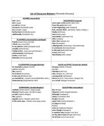 Itu journal shares new research. Walaupun Begitu In English