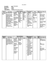 Check spelling or type a new query. Silabus Biologi Kelas X Semester 1 Pdf
