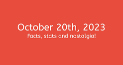 October 20th, 2023 - Facts, Statistics and Events