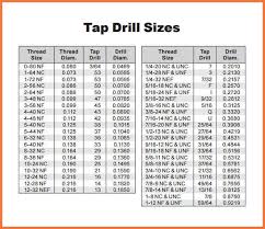 sti tap drill chart bedowntowndaytona com