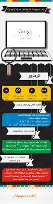 Pin By Mbark Adel On Social Media الشبكات الإجتماعية Learning Websites Learning English Is Fun Social Media Marketing Business