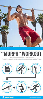 The True Meaning Of Memorial Day Workouts Bodybuilding Com Murph Workout Workout Body Type Workout