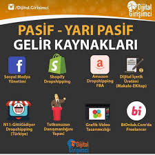Pasif Yari Pasif Gelir Kaynaklari Bilgelik Alintilari Kitap Listeleri Kendini Gelistirme