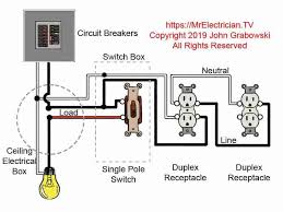 I purchased a single pole dimmer switch and attempted to replace the standard switch with it. Light Switch Wiring Diagrams For Your Residence