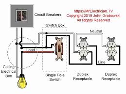 Black, red and blue are used for hot wires and white is used as the neutral wire in a 120/208 v circuit. Light Switch Wiring Diagrams For Your Residence