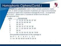 Codes and Ciphers - HOMOPHONIC SUBSTITUTION CIPHER - Wattpad