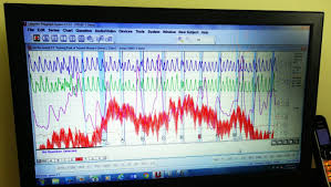 As an officer in the department's internal affairs and polygraph unit, he conducted thousands of. Many New Zealand Couples Turning To Lie Detector Test To Catch Cheating Partners Stuff Co Nz