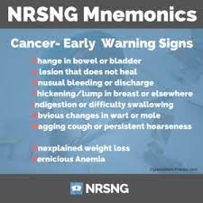 By requiring that this information be Cancer Mnemonic For Nursing Students Nursing Com Podcast