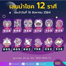 ก.เอ๋ย กอไก่ abc สำหรับเด็ก สนุกๆ แบบดั้งเดิม สื่ออนิเมชั่นประกอบการ. Wxnoegugsnrv0m