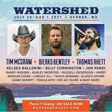 Reimagining teaching in music theatre. Watershed Festival 2021 Headliners