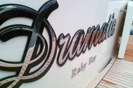 Check spelling or type a new query. Marine Stainless Steel Letters And Names Southern Stainless
