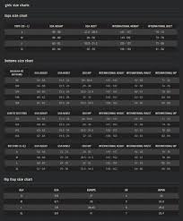 Girls Size Charts128