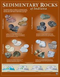 Check spelling or type a new query. Sedimentary Rocks Of Indiana 2009 Indiana Geological Water Survey