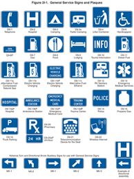 Nurse pushing patient into surgery. Chapter 2i Mutcd 2009 Edition Fhwa