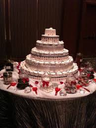 Pin On Cupcake 7 Towers