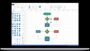 Wpf Diagram Syncfusion Wpf Ui Control Visual Studio