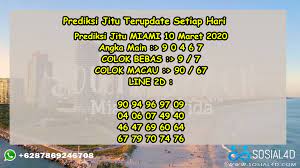 Prediksi Jitu Miami 10 Maret 2020 Sosial4d In 2020 Memes Ecard Meme Investing