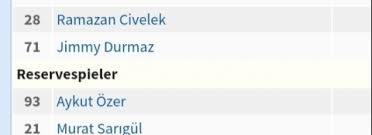 Karagümrük türkiye'nin sempatik, herkes tarafından sevilen ve saygı gören kulüplerinden bir tanesidir eskiden beri. Fatih Karagumruk Trabzonspor Live Ticker 03 01 2021 Ligaportal At Das Portal Fur Fussball In Osterreich