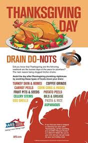 Maybe you would like to learn more about one of these? Ars Rescue Rooter Labasin Did You Know The Busiest Day For Plumbers Is The Day After Thanksgiving Take A Look At What Items To Avoid Putting Down Your Drain This Thanksgiving