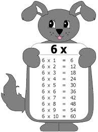 Visita La Entrada Para Saber Mas En 2020 Tablas De Multiplicar Tabla De Multiplicar Para Imprimir Aprender Las Tablas De Multiplicar