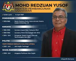Tangga batu yb rusnah aluai tel : Bernama A Twitter Infografik Profik Menteri Pembangunan Usahawan Mohd Redzuan Md Yusof