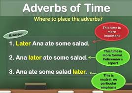 He might also have served today, then, or monthly. Adverb Of Time English Grammar Basic Grammar Course Facebook