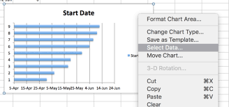 how to make a gantt chart in excel quickly easily workzone