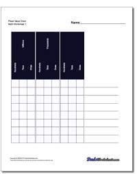 Place Value Chart Building Number Sense By Understanding Place Values Is An Important Early Math Ski Place Value Chart Place Values First Grade Math Worksheets