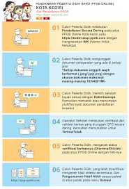 Selanjutnya peserta dapat memilih jenjang pendidikan yang akan diikuti seperti sd/mi,smp/mts,sma/smk/ma yang ada pada daerah tujuan pendaftar ppdb online. Pendaftaran Ppdb Online Sd 2021 2021