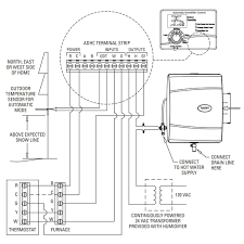 aprilaire 60 automatic digital humidistat w outdoor sensor