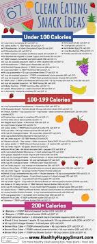 Pin On Weight Loss