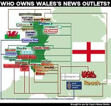 For pics and vids to make you send your snaps to newsonlinepictures@bbc.co.uk for our #picoftheday bbc.co.uk/news/wales. Just Something I Discovered Today Nation Cymru Is Perhaps The Best Independent Welsh News Source I Ve Seen Wales
